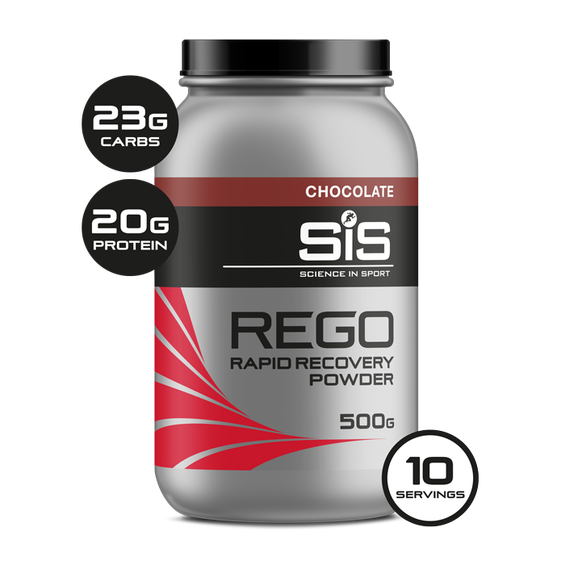 REGO Recuperación